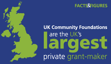 Illustration showing that UK community foundations are the UK's largest private grant-maker