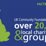 Illustration showing that UK community foundations support over 20,000 local charities and groups