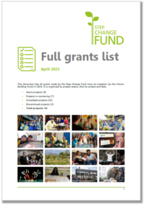 Front cover of full grants list