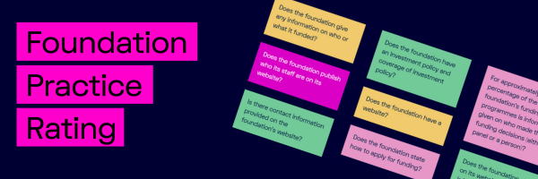 Foundation Practice Rating